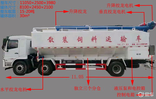 散装饲料车尺寸详解 从微型到大型，全面解析车身长度与规格